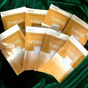 Chocolate Shakes—8 Day Sample